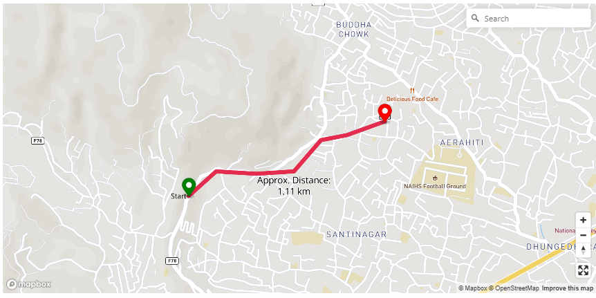 Orderflow: ALL-IN-ONE solution for your online business